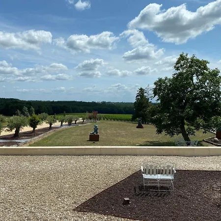 Chateau Prieure Marquet