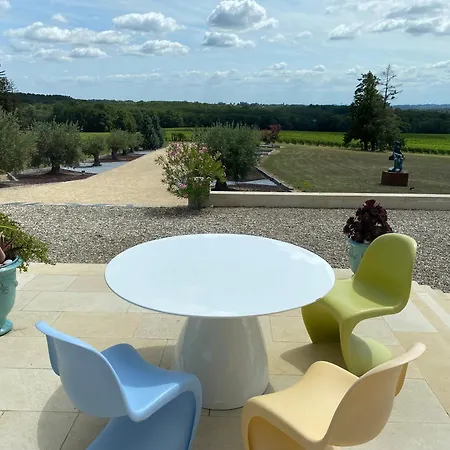 Chateau Prieure Marquet