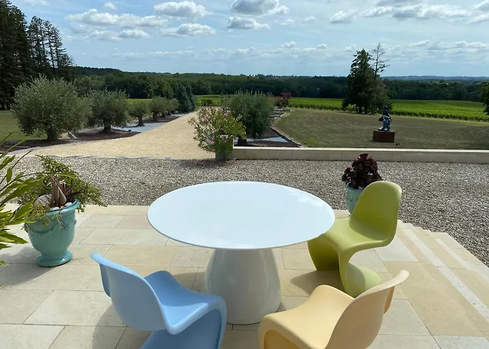 Chateau Prieure Marquet